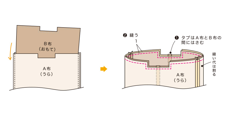 横長エコバッグ