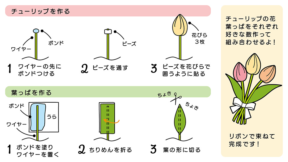 つまみ細工 チューリップ