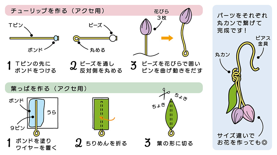 つまみ細工 チューリップ