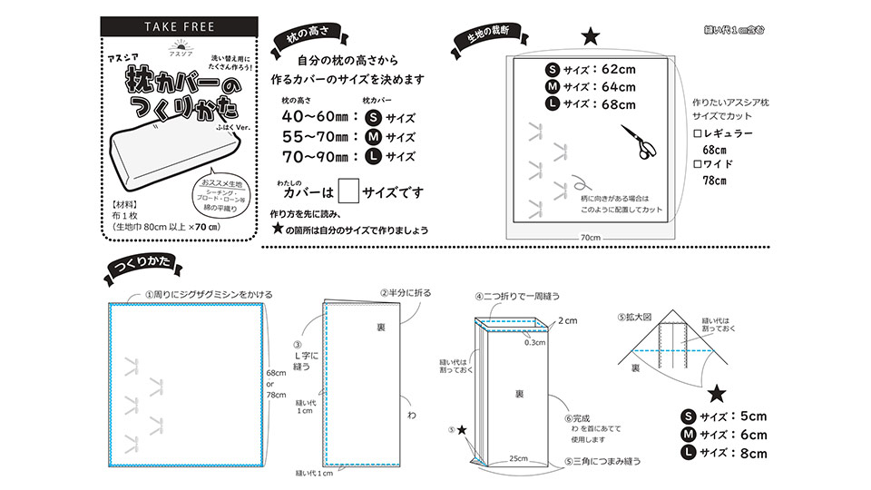 アスシア枕カバー 作り図