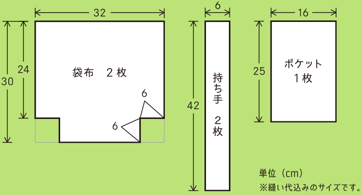 ミニトートバッグ 裁断図