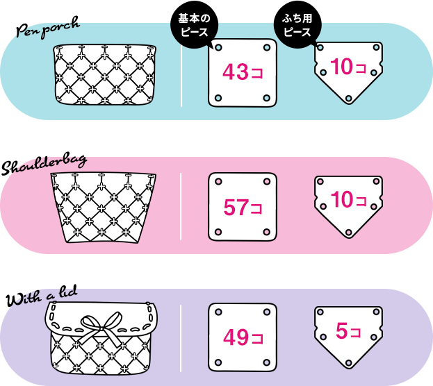 パチェリエ 必要なピース数