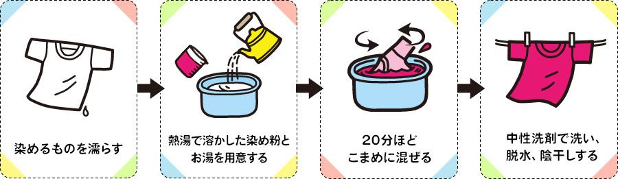 Somerun（ソメルン）染め方