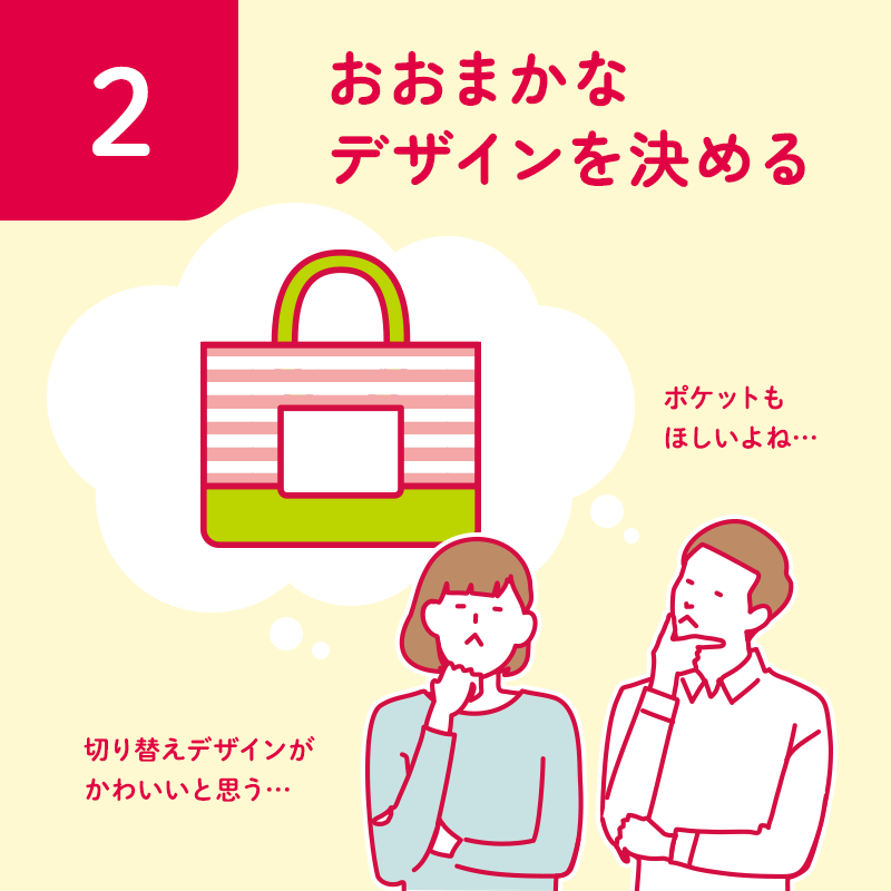 STEP2 おおまかなデザインを決める