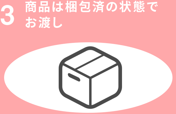 商品は梱包済の状態でお渡し